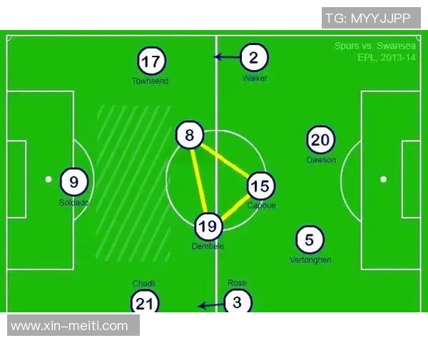 基米希的全能表现如何改变现代足球战术格局与球队战斗力提升 基米希的全能表现如何改变现代足球战术格局与球队战斗力提升