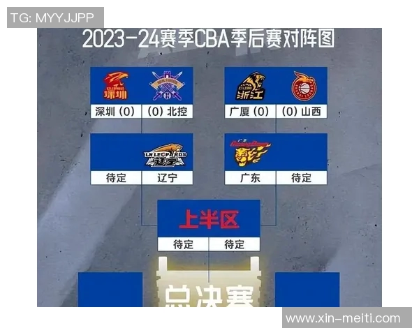 CBA联赛焦点对决北京队迎战辽宁队争夺季后赛席位