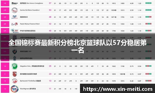 星空游戏